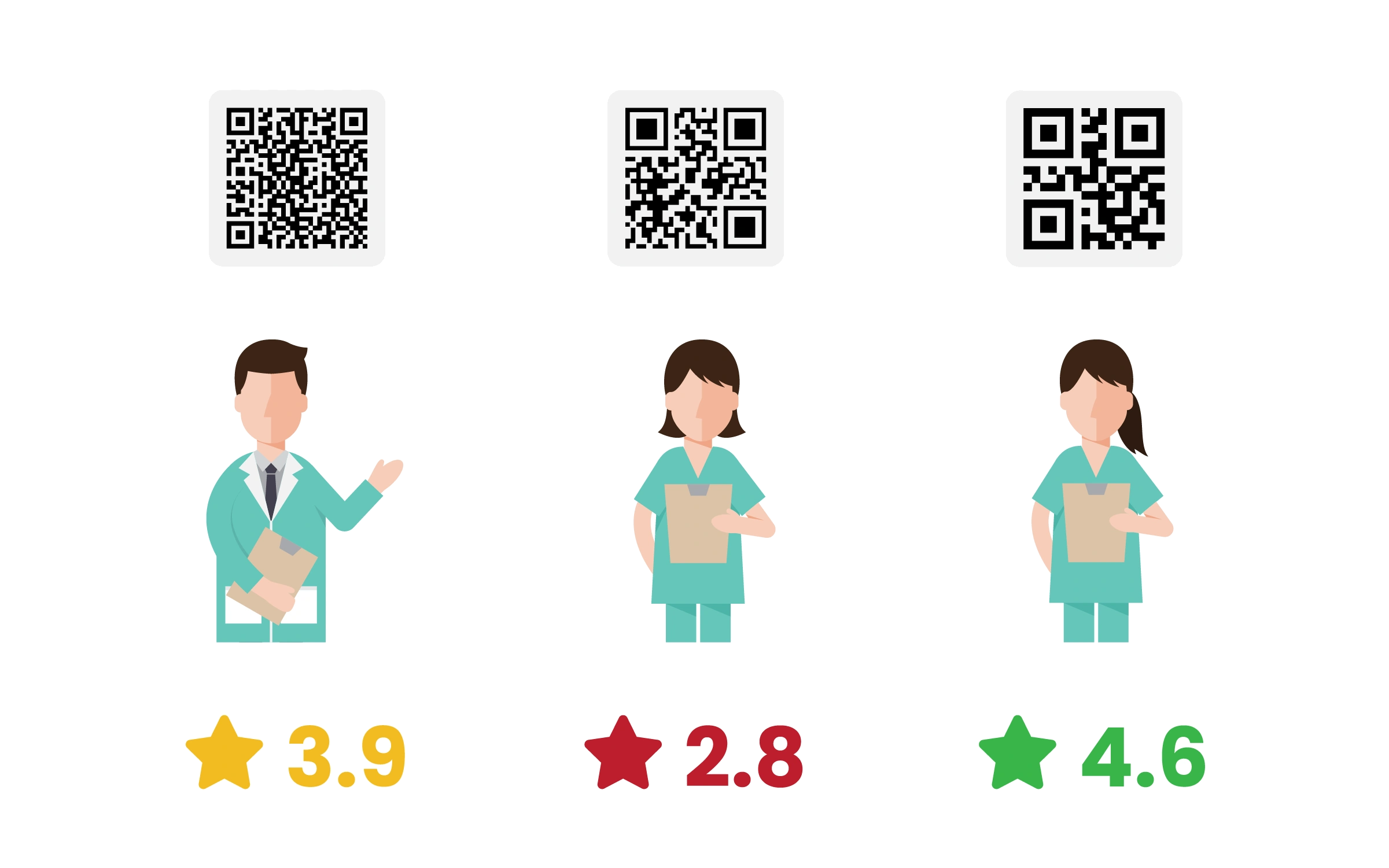 QR Code Survey System